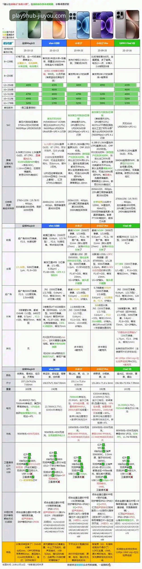 九游官网平台vs手机版：哪个更实用？九游手机版使用技巧全面对比与实战指南