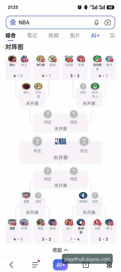 湖人锁定季后赛席位深度分析：从九游官网平台视角看赛事走向与历史成就