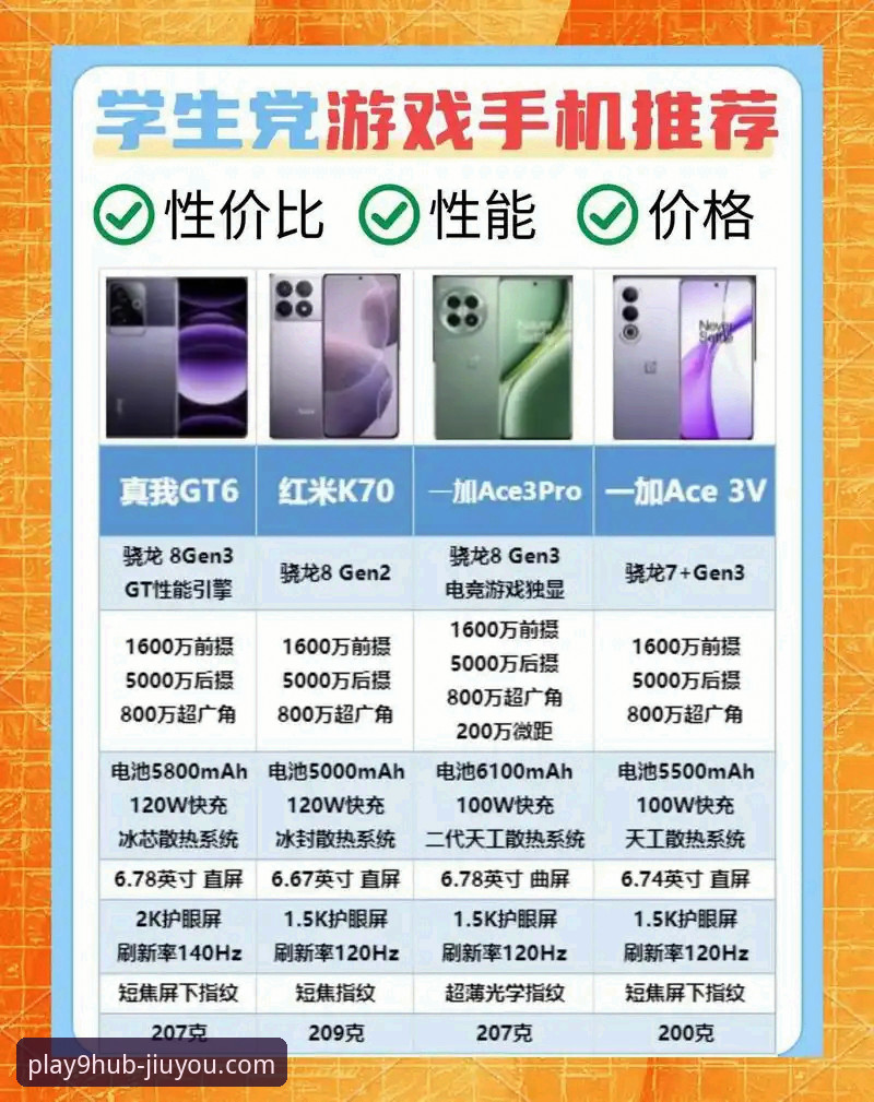 九游游戏攻略功能详解 九游游戏攻略功能详解:手机版 vs 最新版本,哪个更实用?