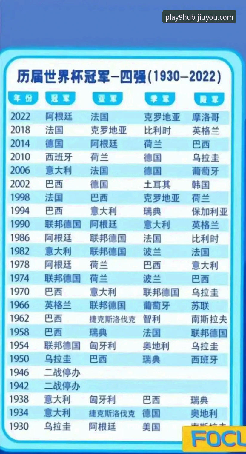 九游随时随地玩游戏推荐 意大利连续三届无缘世界杯全程实况指南——九游平台赛事回顾解读